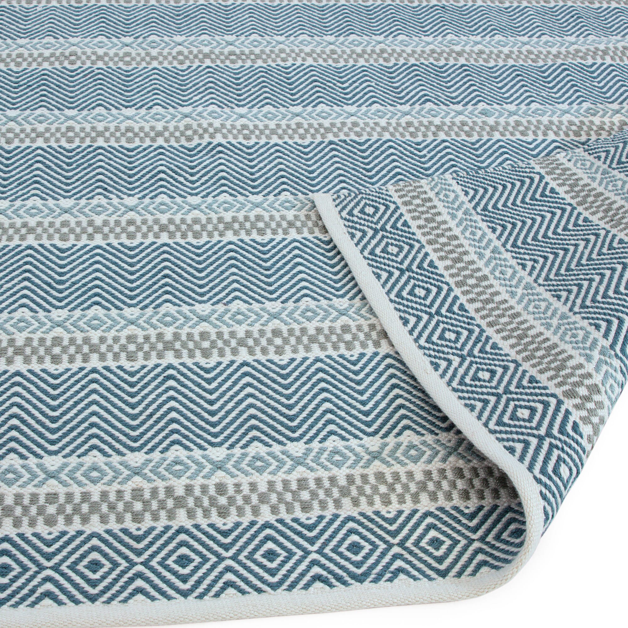 boardwalk blue multi rug 3